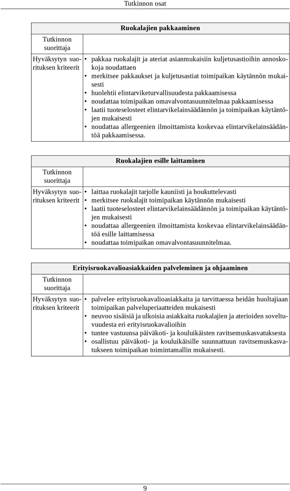 allergeenien ilmoittamista koskevaa elintarvikelainsäädäntöä pakkaamisessa.