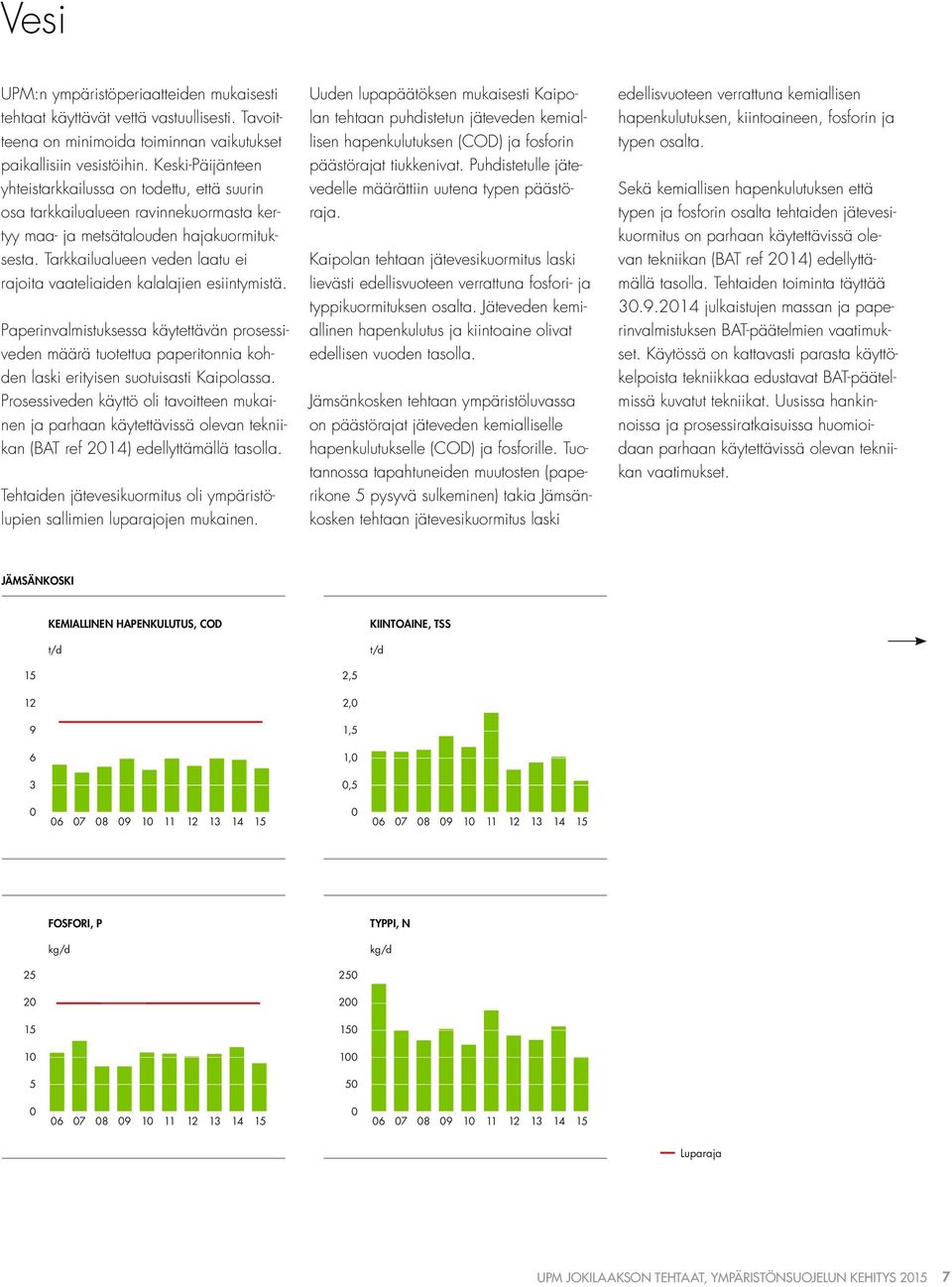 Tarkkailualueen veden laatu ei rajoita vaateliaiden kalalajien esiintymistä. Paperinvalmistuksessa käytettävän prosessiveden määrä tuotettua paperitonnia kohden laski erityisen suotuisasti Kaipolassa.