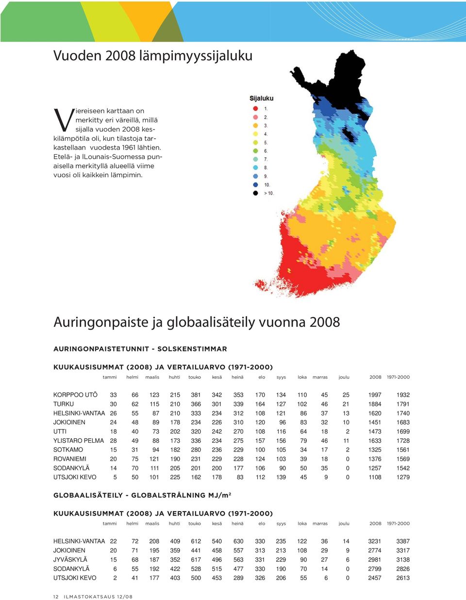 Auringonpaiste ja globaalisäteily vuonna 2008 AURINGONPAISTETUNNIT - SOLSKENSTIMMAR KUUKAUSISUMMAT (2008) JA VERTAILUARVO (1971-2000) tammi helmi maalis huhti touko kesä heinä elo syys loka marras