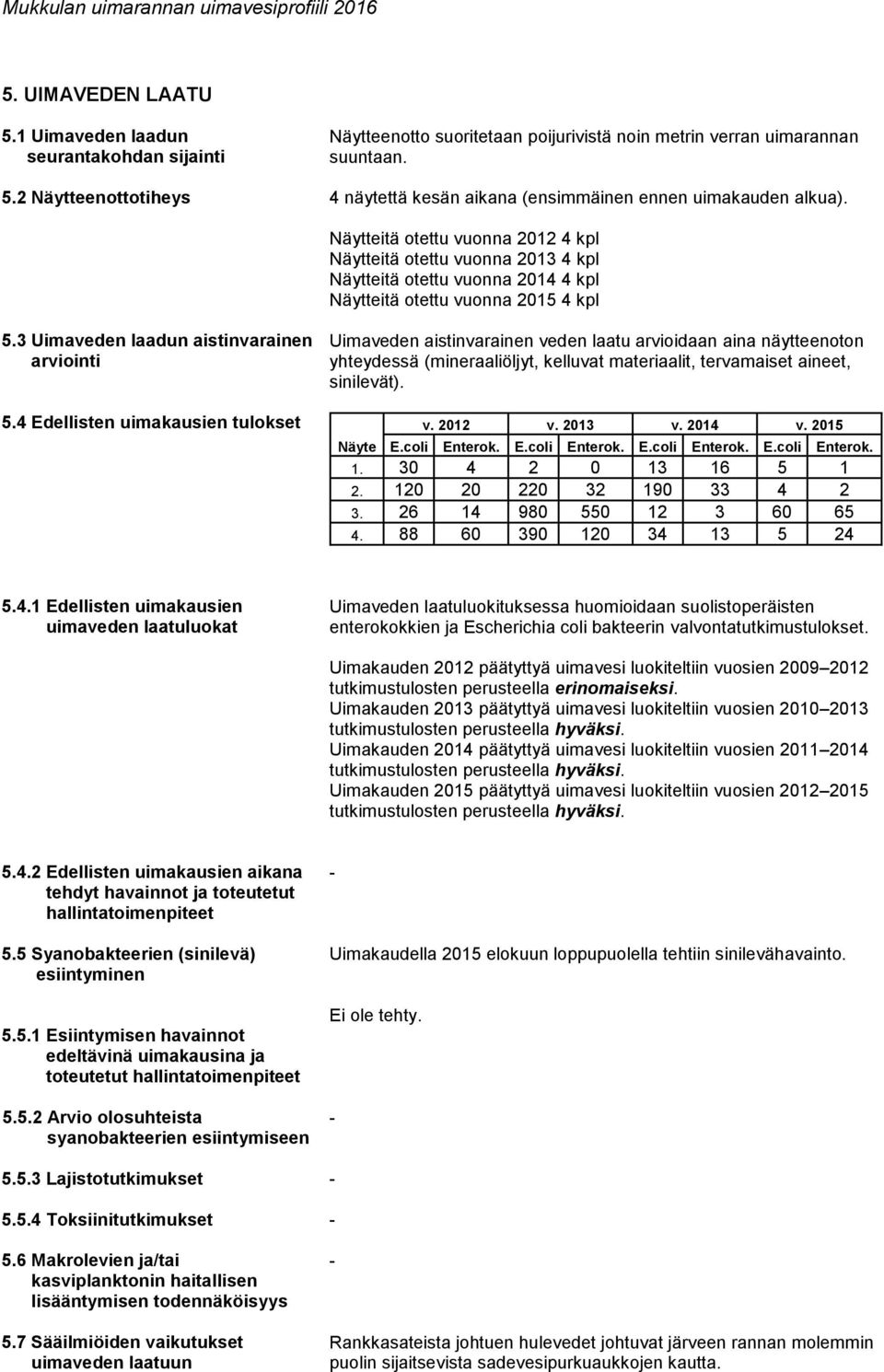 4 Edellisten uimakausien tulokset Uimaveden aistinvarainen veden laatu arvioidaan aina näytteenoton yhteydessä (mineraaliöljyt, kelluvat materiaalit, tervamaiset aineet, sinilevät). v. 2012 v. 2013 v.