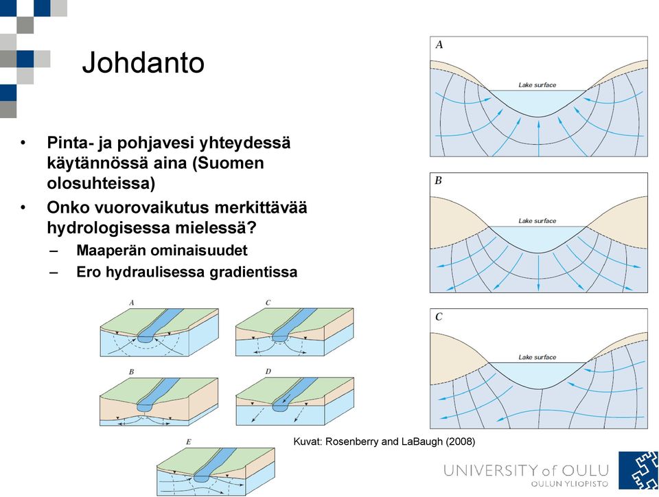 merkittävää hydrologisessa mielessä?