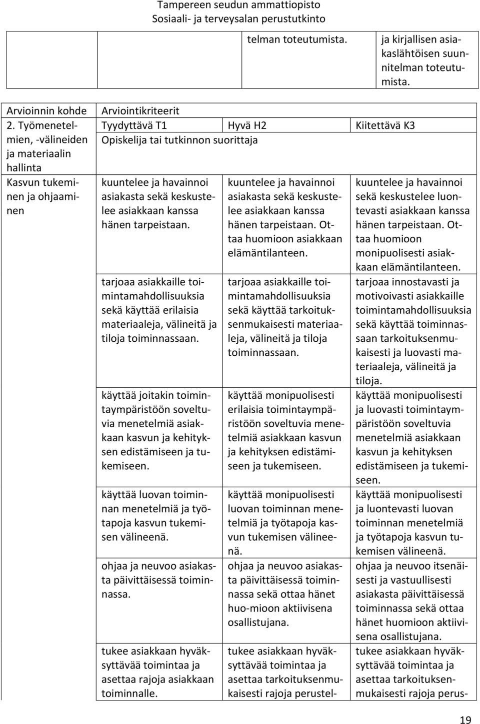 asiakasta sekä keskustelee asiakkaan kanssa hänen tarpeistaan. tarjoaa asiakkaille toimintamahdollisuuksia sekä käyttää erilaisia materiaaleja, välineitä ja tiloja toiminnassaan.