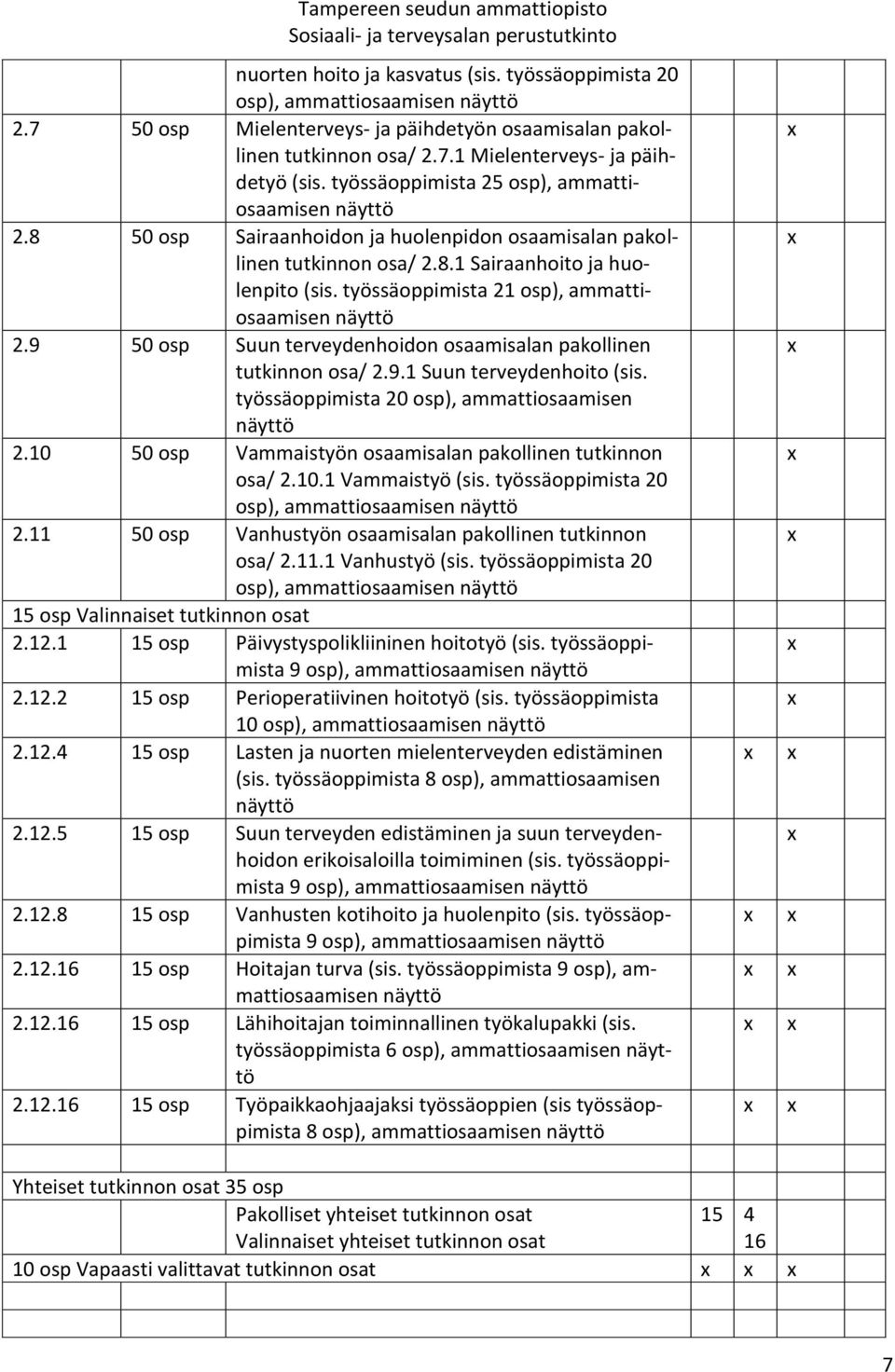 työssäoppimista 21 osp), ammattiosaamisen näyttö 2.9 50 osp Suun terveydenhoidon osaamisalan pakollinen tutkinnon osa/ 2.9.1 Suun terveydenhoito (sis.