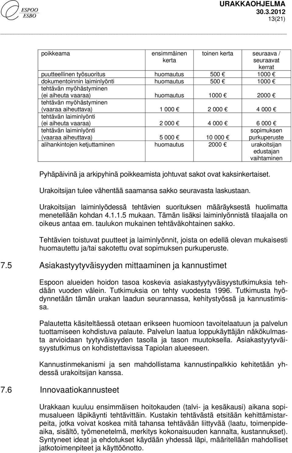 5 000 10 000 sopimuksen purkuperuste alihankintojen ketjuttaminen huomautus 2000 urakoitsijan edustajan vaihtaminen Pyhäpäivinä ja arkipyhinä poikkeamista johtuvat sakot ovat kaksinkertaiset.