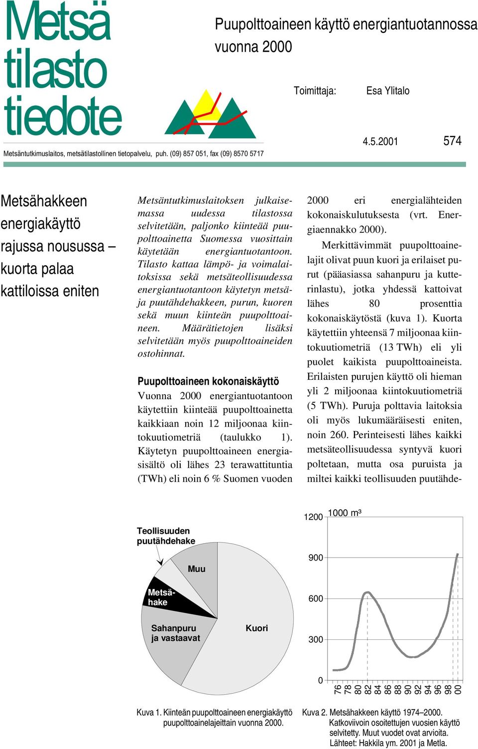 vuosittain käytetään energiantuotantoon.