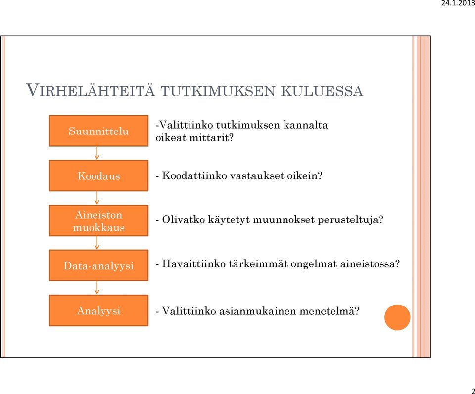 Aineiston muokkaus - Olivatko käytetyt muunnokset perusteltuja?