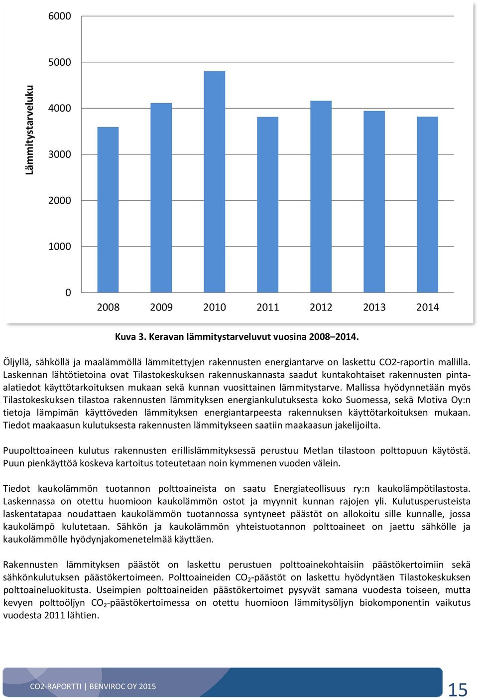Laskennan lähtötietoina ovat Tilastokeskuksen rakennuskannasta saadut kuntakohtaiset rakennusten pintaalatiedot käyttötarkoituksen mukaan sekä kunnan vuosittainen lämmitystarve.