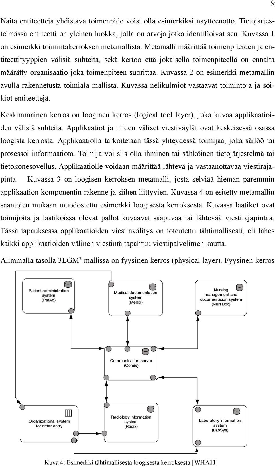 Metamalli määrittää toimenpiteiden ja entiteettityyppien välisiä suhteita, sekä kertoo että jokaisella toimenpiteellä on ennalta määrätty organisaatio joka toimenpiteen suorittaa.