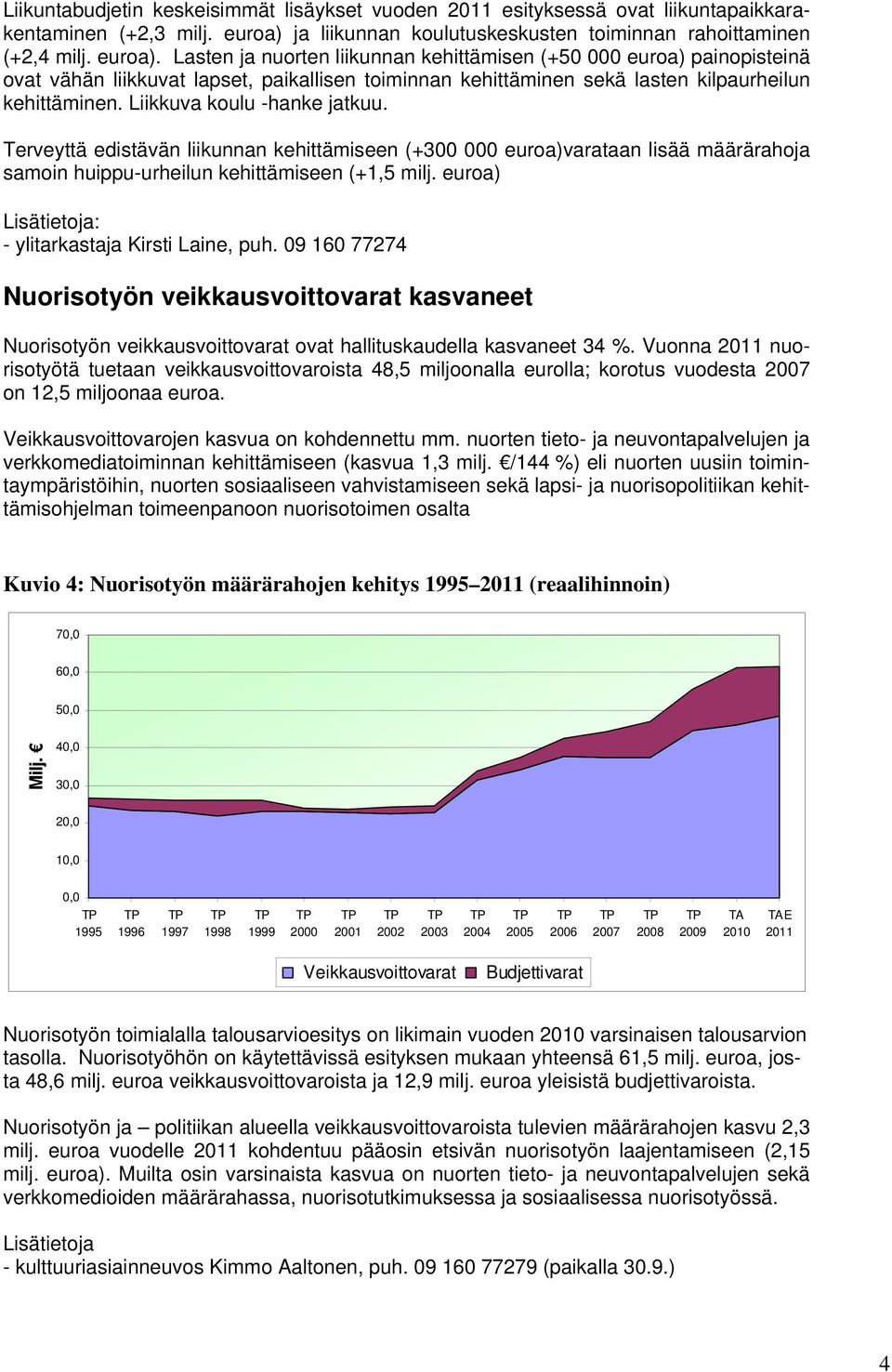 Lasten ja nuorten liikunnan kehittämisen (+50 000 euroa) painopisteinä ovat vähän liikkuvat lapset, paikallisen toiminnan kehittäminen sekä lasten kilpaurheilun kehittäminen.