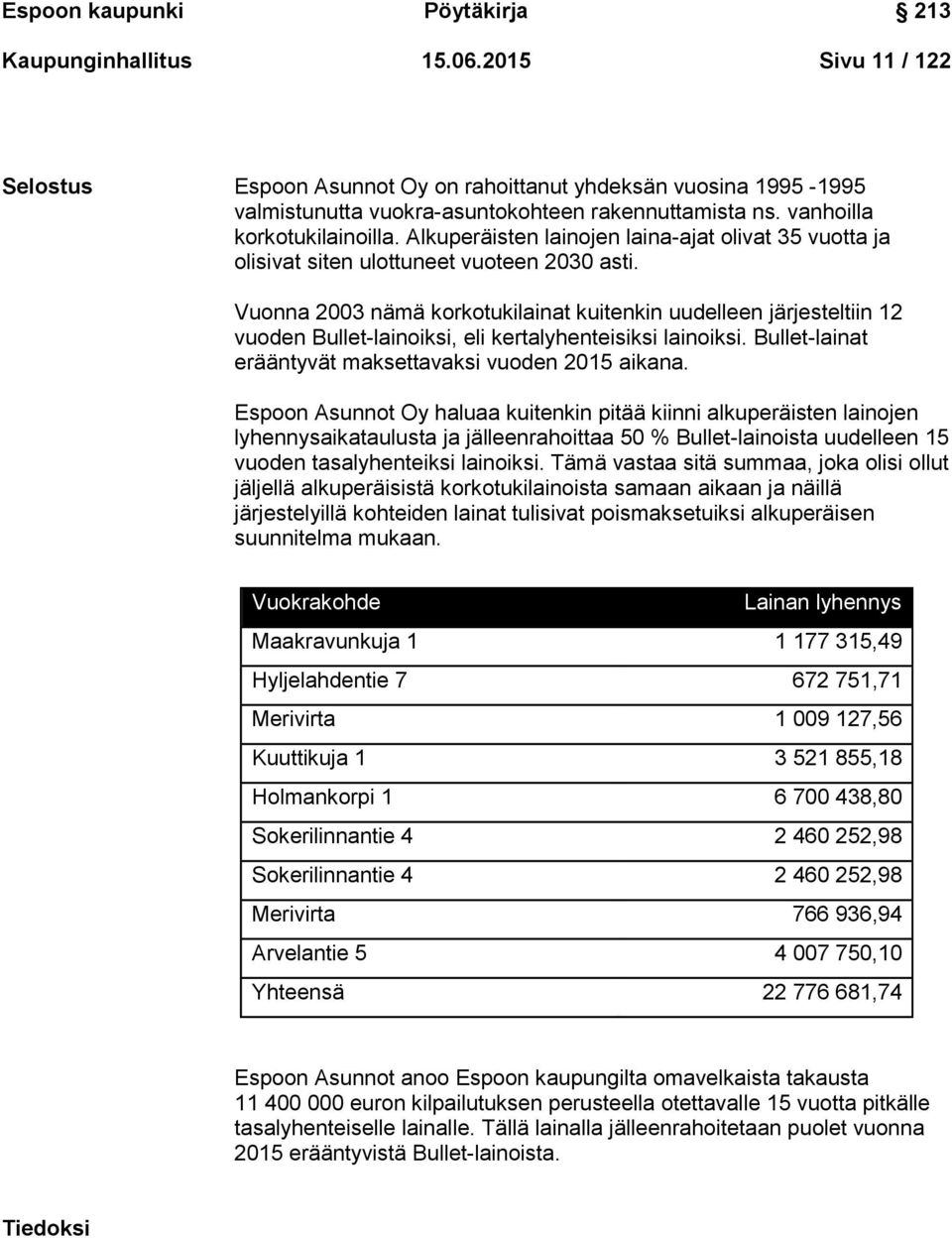 Vuonna 2003 nämä korkotukilainat kuitenkin uudelleen järjesteltiin 12 vuoden Bullet-lainoiksi, eli kertalyhenteisiksi lainoiksi. Bullet-lainat erääntyvät maksettavaksi vuoden 2015 aikana.