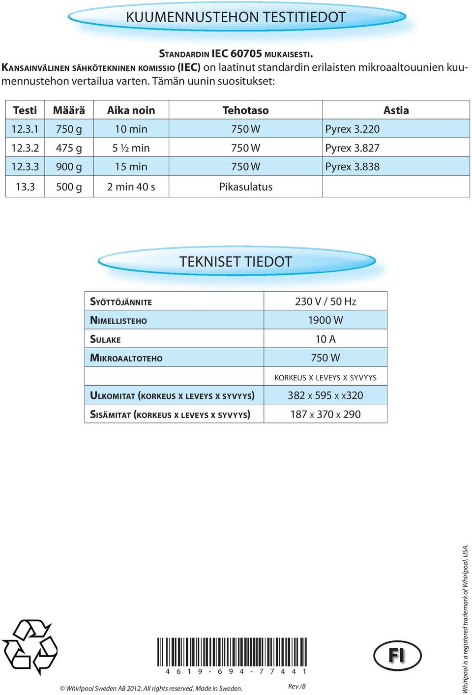 3 500 g 2 min 40 s Pikasulatus TEKNISET TIEDOT SYÖTTÖJÄNNITE NIMELLISTEHO SULAKE MIKROAALTOTEHO 230 V / 50 HZ 1900 W 10 A 750 W ULKOMITAT (KORKEUS X LEVEYS X SYVYYS) KORKEUS X LEVEYS X SYVYYS 382