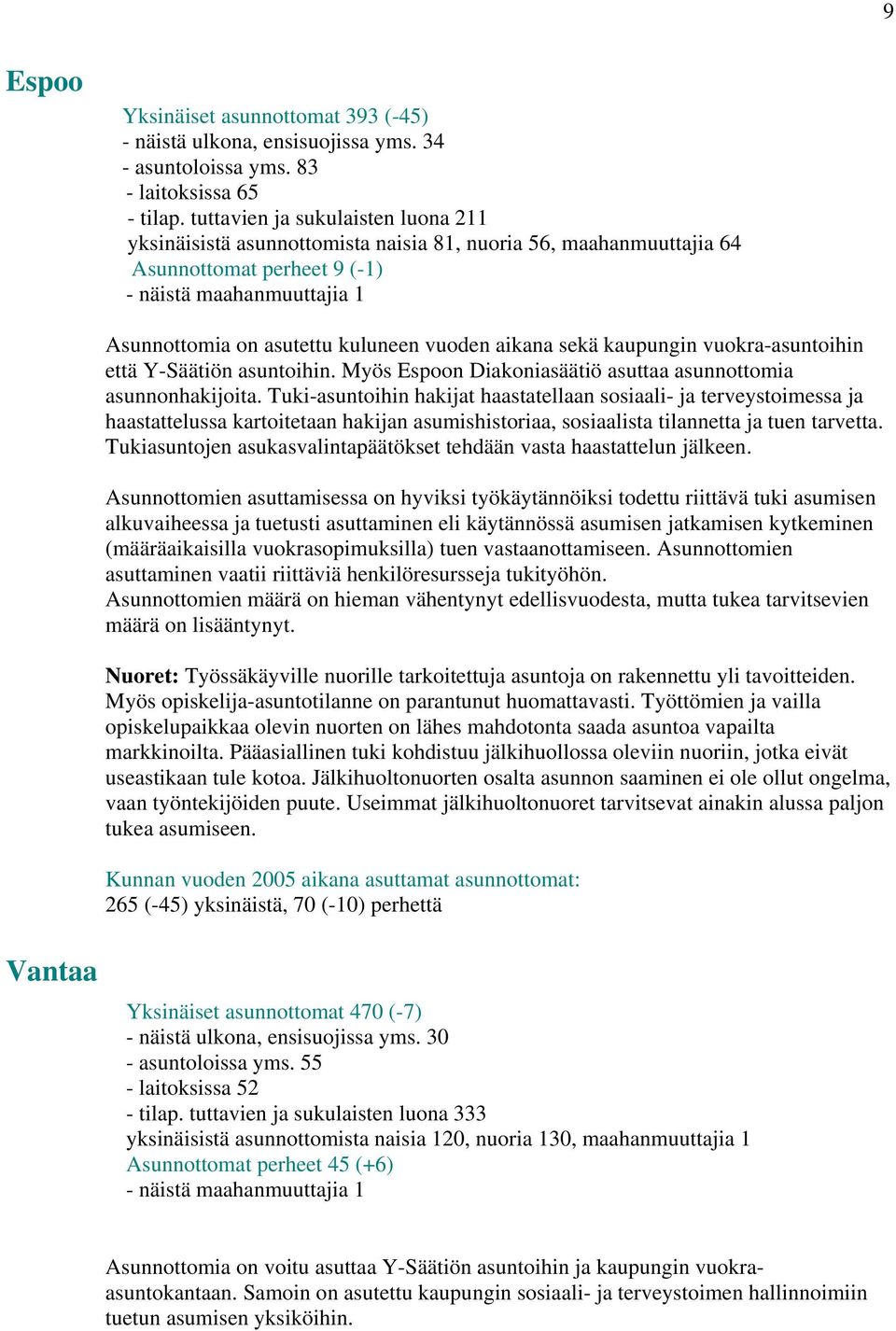 aikana sekä kaupungin vuokra-asuntoihin että Y-Säätiön asuntoihin. Myös Espoon Diakoniasäätiö asuttaa asunnottomia asunnonhakijoita.