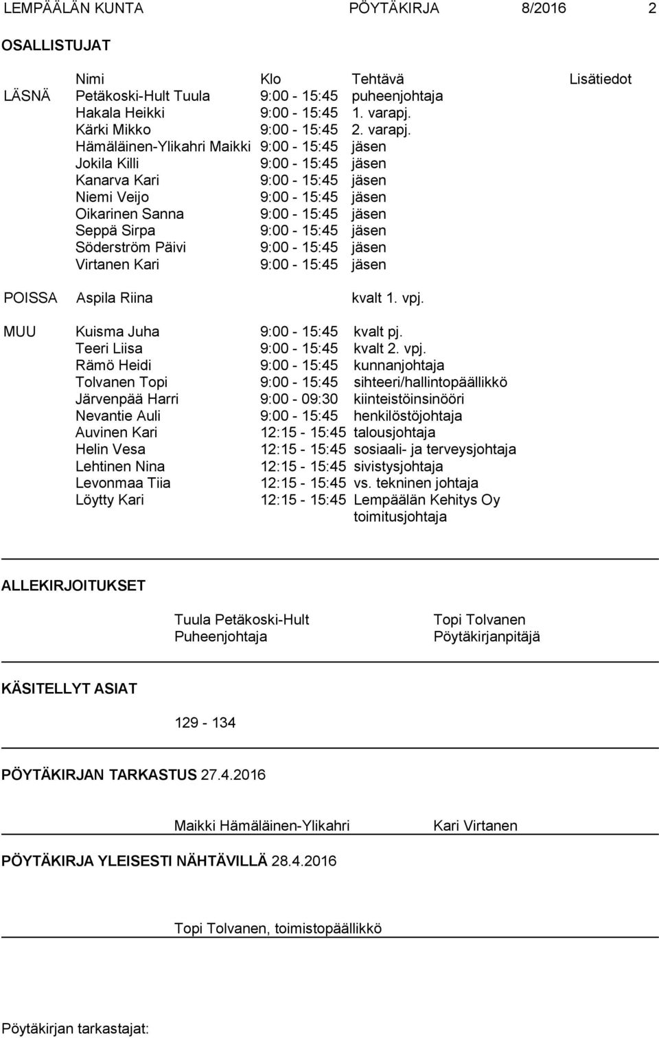Hämäläinen-Ylikahri Maikki 9:00-15:45 jäsen Jokila Killi 9:00-15:45 jäsen Kanarva Kari 9:00-15:45 jäsen Niemi Veijo 9:00-15:45 jäsen Oikarinen Sanna 9:00-15:45 jäsen Seppä Sirpa 9:00-15:45 jäsen