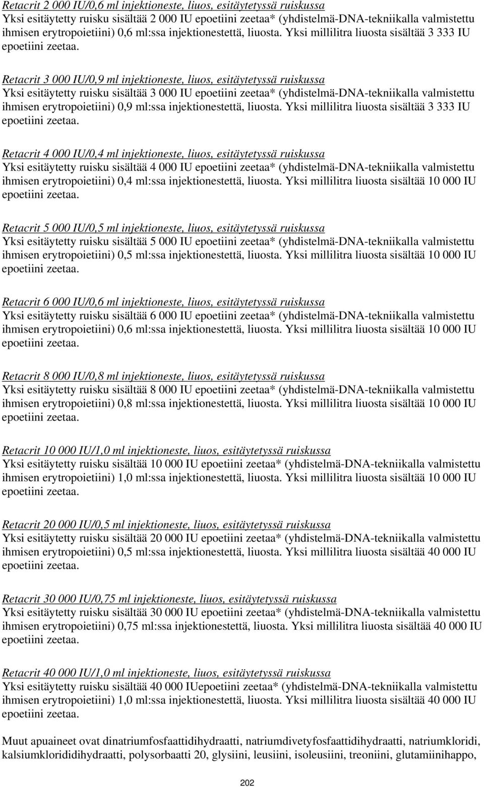 Yksi millilitra liuosta sisältää 3 333 IU Retacrit 3 000 IU/0,9 ml injektioneste, liuos, esitäytetyssä ruiskussa Yksi esitäytetty ruisku sisältää 3 000 IU epoetiini zeetaa*