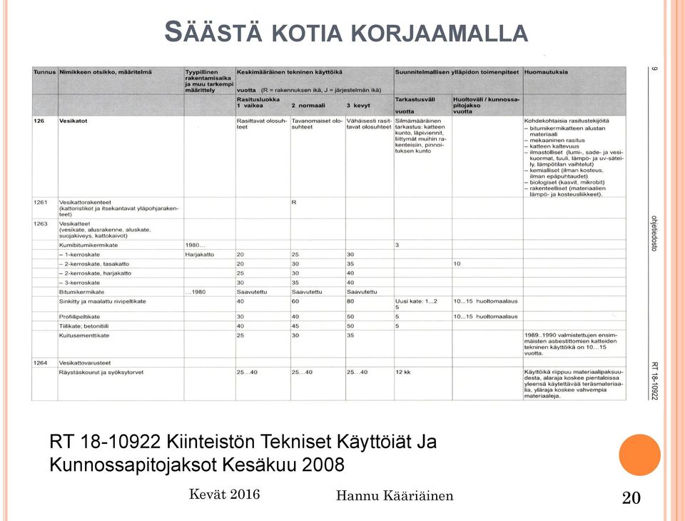 Tekniset Käyttöiät