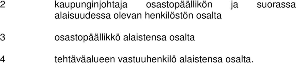 osalta 3 osastopäällikkö alaistensa osalta