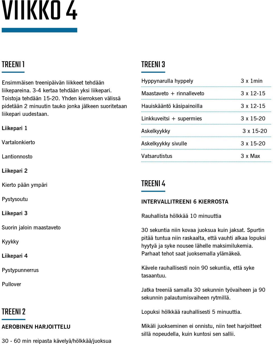 Liikepari 1 Vartalonkierto TREENI 3 Hyppynarulla hyppely 3 x 1min Maastaveto + rinnalleveto 3 x 12-15 Hauiskääntö käsipainoilla 3 x 12-15 Linkkuveitsi + supermies 3 x 15-20 Askelkyykky 3 x 15-20