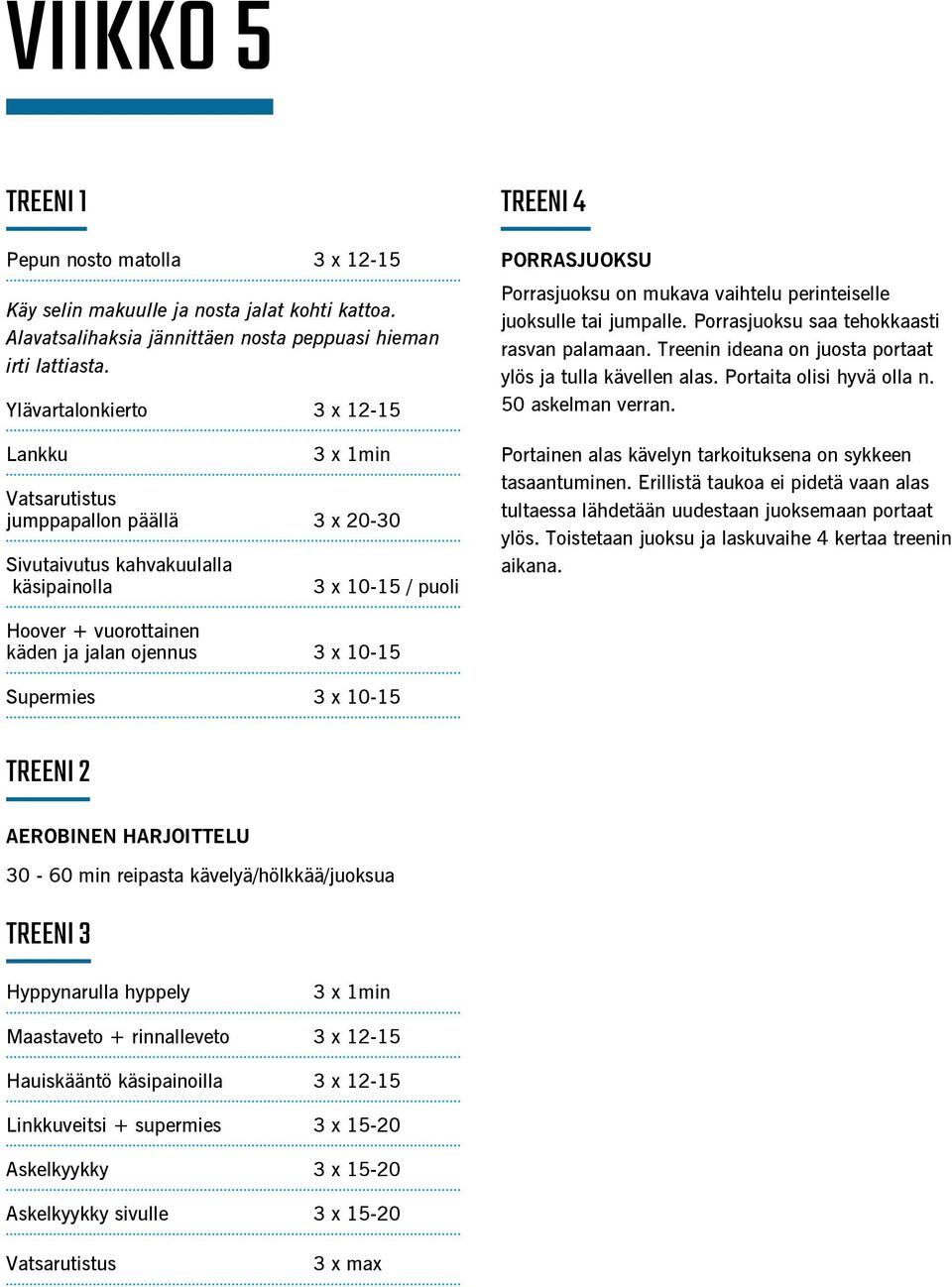 perinteiselle juoksulle tai jumpalle. Porrasjuoksu saa tehokkaasti rasvan palamaan. Treenin ideana on juosta portaat ylös ja tulla kävellen alas. Portaita olisi hyvä olla n. 50 askelman verran.