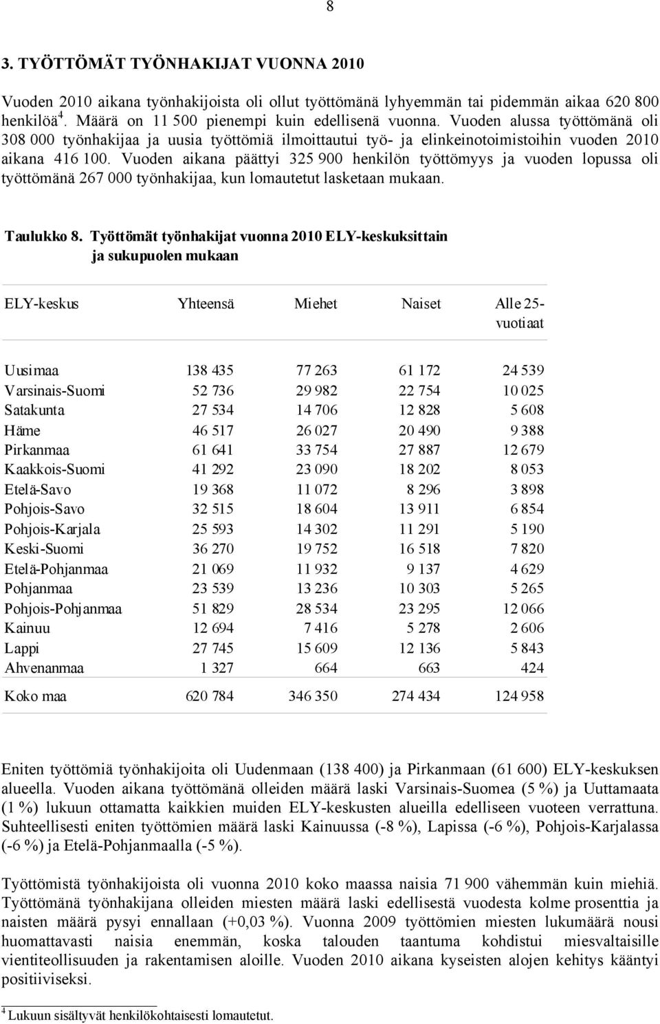 Vuoden aikana päättyi 325 900 henkilön työttömyys ja vuoden lopussa oli työttömänä 267 000 työnhakijaa, kun lomautetut lasketaan mukaan. Taulukko 8.