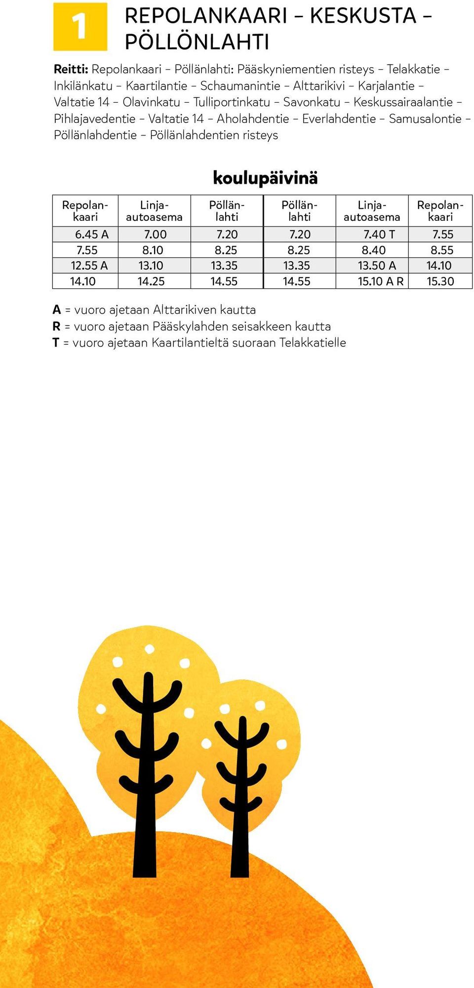 risteys Repolankaari päivinä Pöllänlahti Pöllänlahti Repolankaari 6.45 A 7.00 7.20 7.20 7.40 T 7.55 7.55 8.10 8.25 8.25 8.40 8.55 12.55 A 13.10 13.35 13.35 13.50 A 14.10 14.