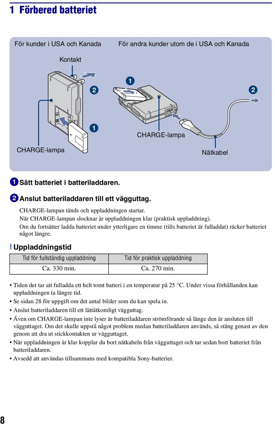 Om du fortsätter ladda batteriet under ytterligare en timme (tills batteriet är fulladdat) räcker batteriet något längre. [ Uppladdningstid Tid för fullständig uppladdning Ca. 330 min.