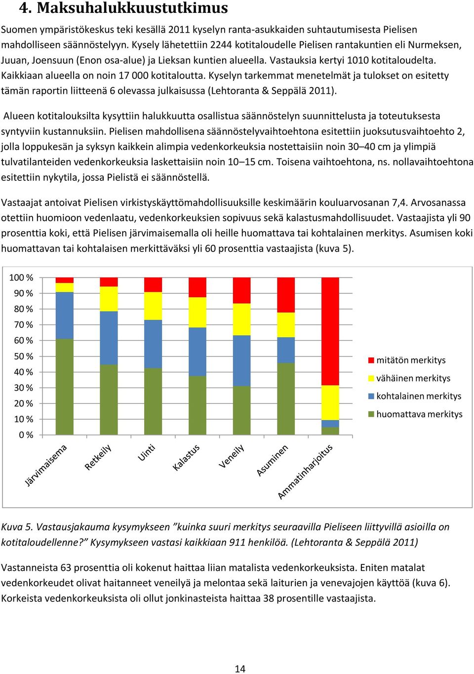 Kaikkiaan alueella on noin 17 000 kotitaloutta. Kyselyn tarkemmat menetelmät ja tulokset on esitetty tämän raportin liitteenä 6 olevassa julkaisussa (Lehtoranta & Seppälä 2011).