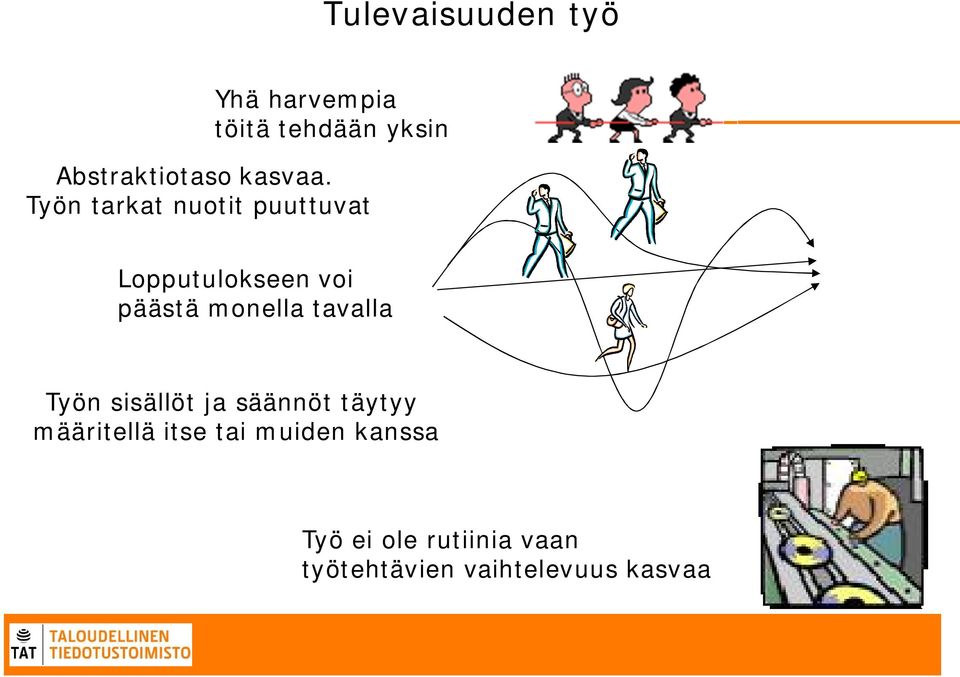 Työn tarkat nuotit puuttuvat Lopputulokseen voi päästä monella