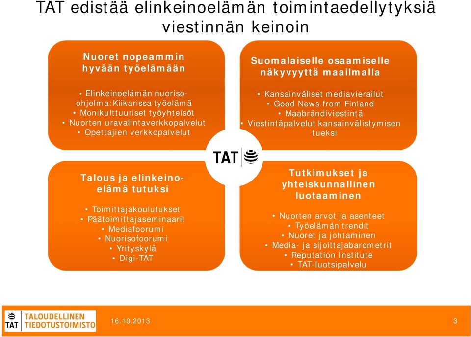 Viestintäpalvelut kansainvälistymisen tueksi Talous ja elinkeinoelämä tutuksi Toimittajakoulutukset Päätoimittajaseminaarit Mediafoorumi Nuorisofoorumi Yrityskylä Digi-TAT SSS