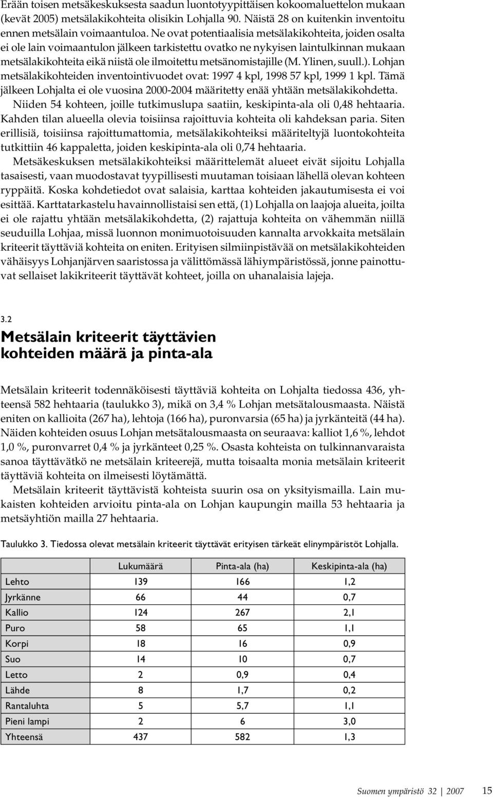 metsänomistajille (M. Ylinen, suull.). Lohjan metsälakikohteiden inventointivuodet ovat: 1997 4 kpl, 1998 57 kpl, 1999 1 kpl.