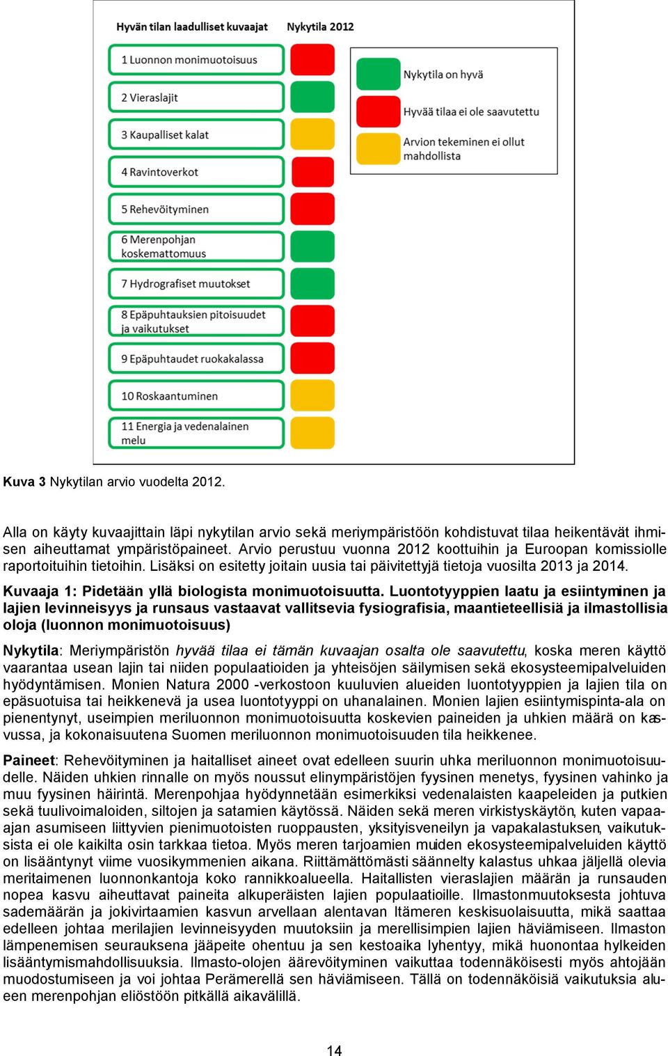 Kuvaaja 1: Pidetään yllä biologista monimuotoisuutta.