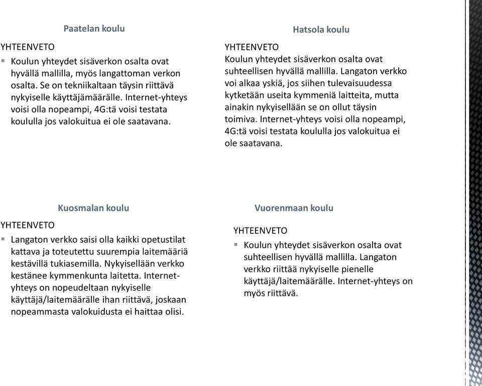 Langaton verkko voi alkaa yskiä, jos siihen tulevaisuudessa kytketään useita kymmeniä laitteita, mutta ainakin nykyisellään se on ollut täysin toimiva.