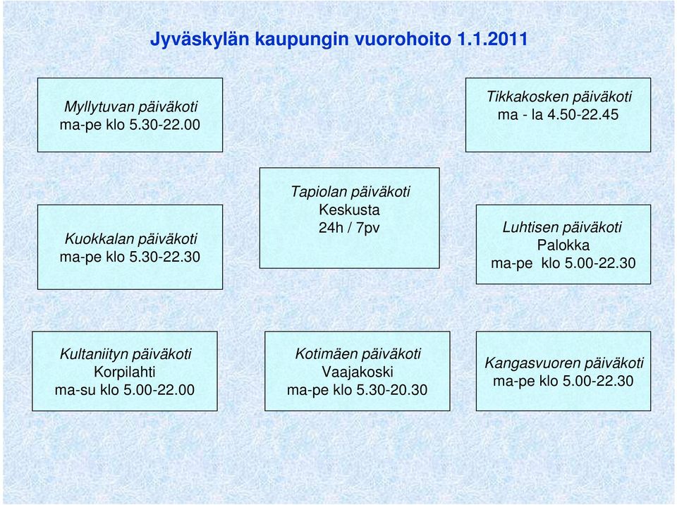 30 Tapiolan päiväkoti Keskusta 24h / 7pv Luhtisen päiväkoti Palokka ma-pe klo 5.00-22.