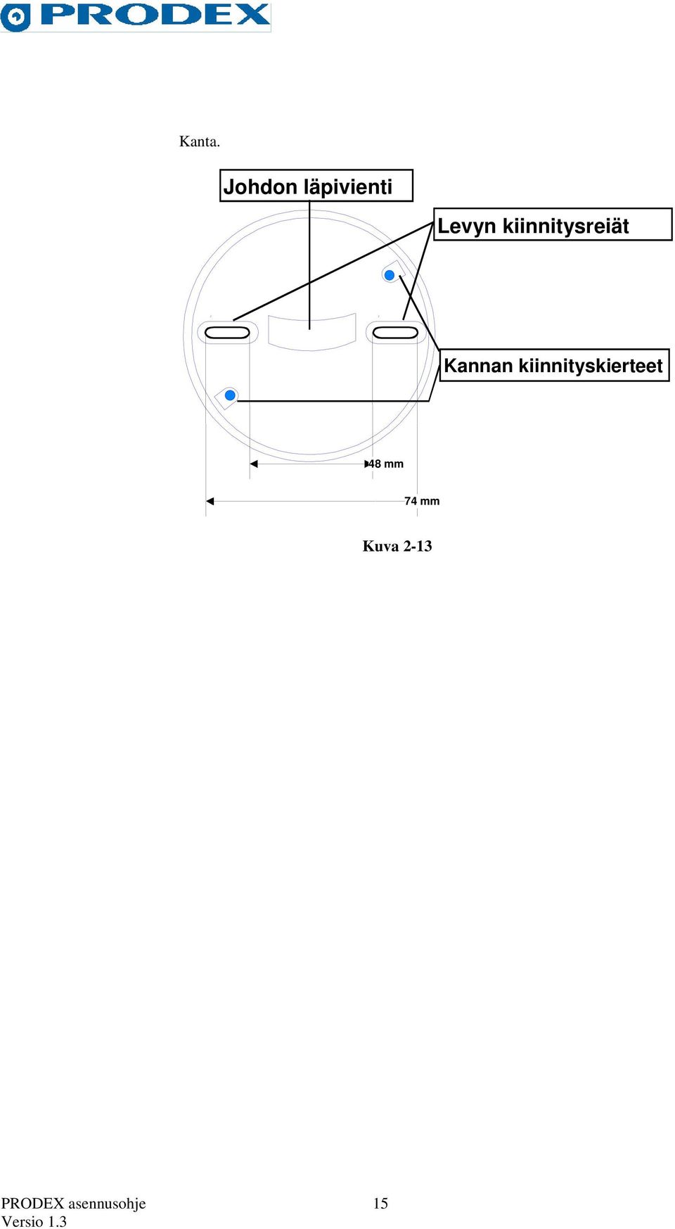 kiinnitysreiät Kannan