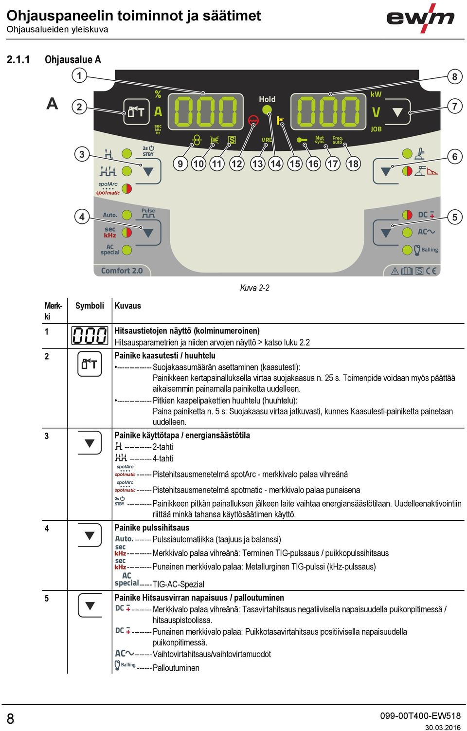 2 2 Painike kaasutesti / huuhtelu T -------------- Suojakaasumäärän asettaminen (kaasutesti): Painikkeen kertapainalluksella virtaa suojakaasua n. 25 s.