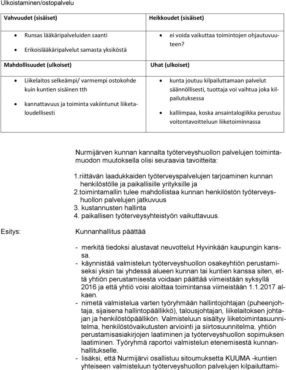 kilpailuttamaan palvelut sään nöl li ses ti, tuottaja voi vaihtua joka kilpai lu tuk ses sa kalliimpaa, koska ansaintalogiikka perustuu voi ton ta voit te luun liiketoiminnassa Nurmijärven kunnan