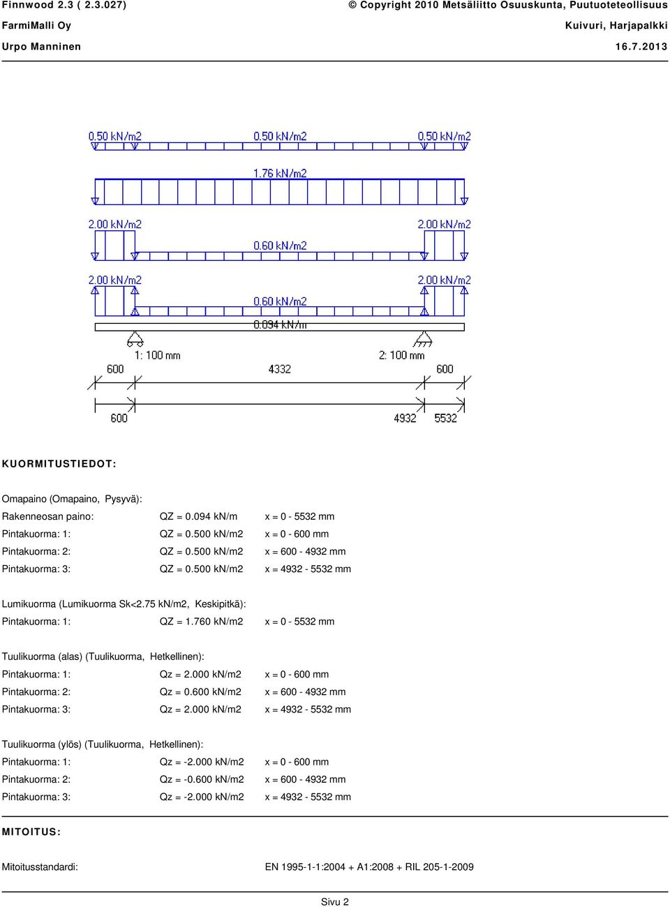 760 kn/m2 x = 0-5532 mm Tuulikuorma (alas) (Tuulikuorma, Hetkellinen): Pintakuorma: 1: Qz = 2.000 kn/m2 x = 0-600 mm Pintakuorma: 2: Qz = 0.600 kn/m2 x = 600-4932 mm Pintakuorma: 3: Qz = 2.