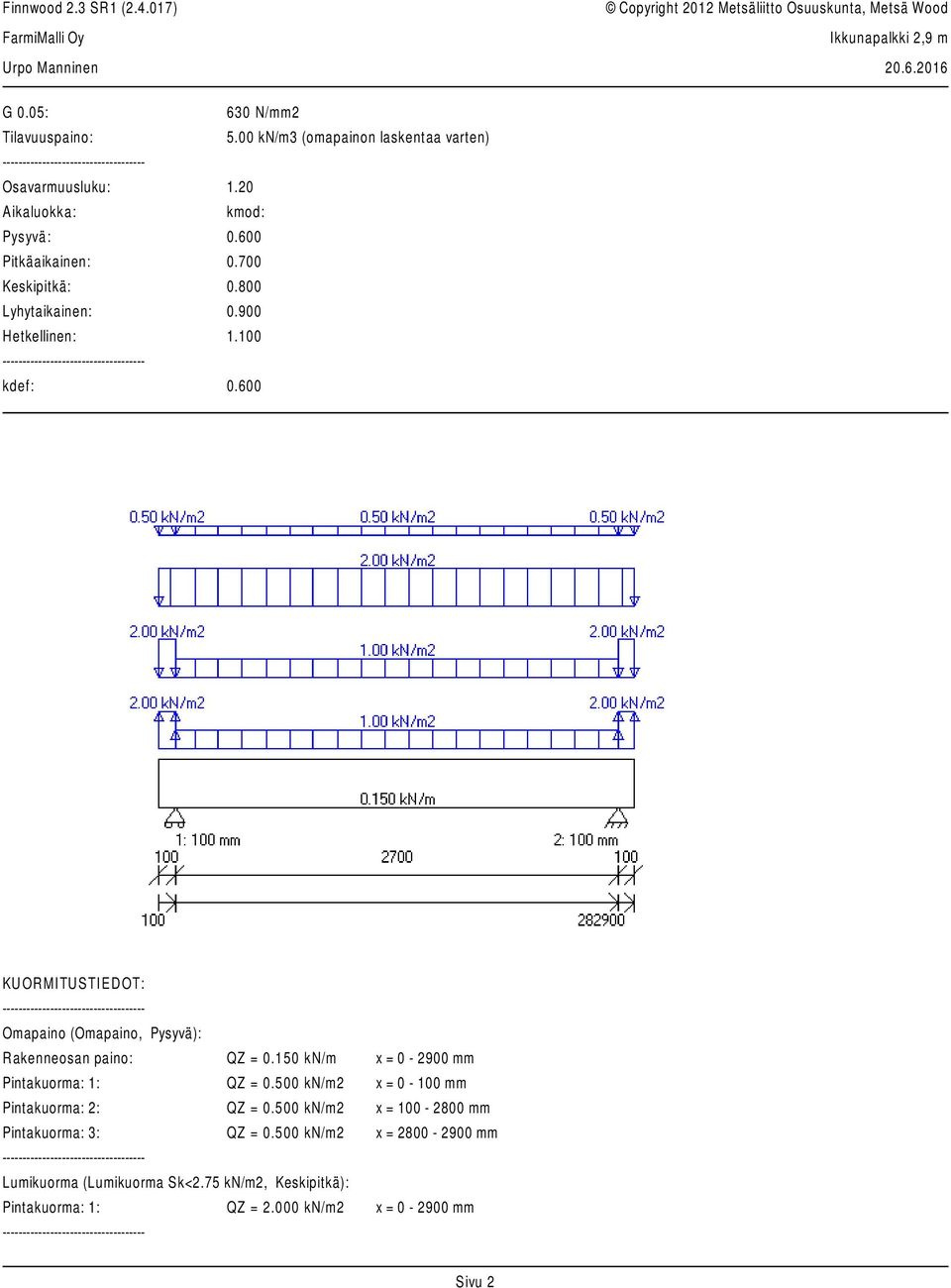 600 KU OR MI TU STI EDOT: Omapaino (Omapaino, Pysyvä): Rakenneosan paino: QZ = 0.150 kn/m x = 0-2900 mm Pintakuorma: 1: QZ = 0.