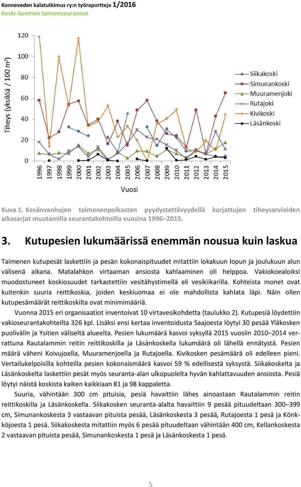 Matalahkon virtaaman ansiosta kahlaaminen oli helppoa. Vakiokoealoiksi muodostuneet koskiosuudet tarkastettiin vesitähystimellä eli vesikiikarilla.