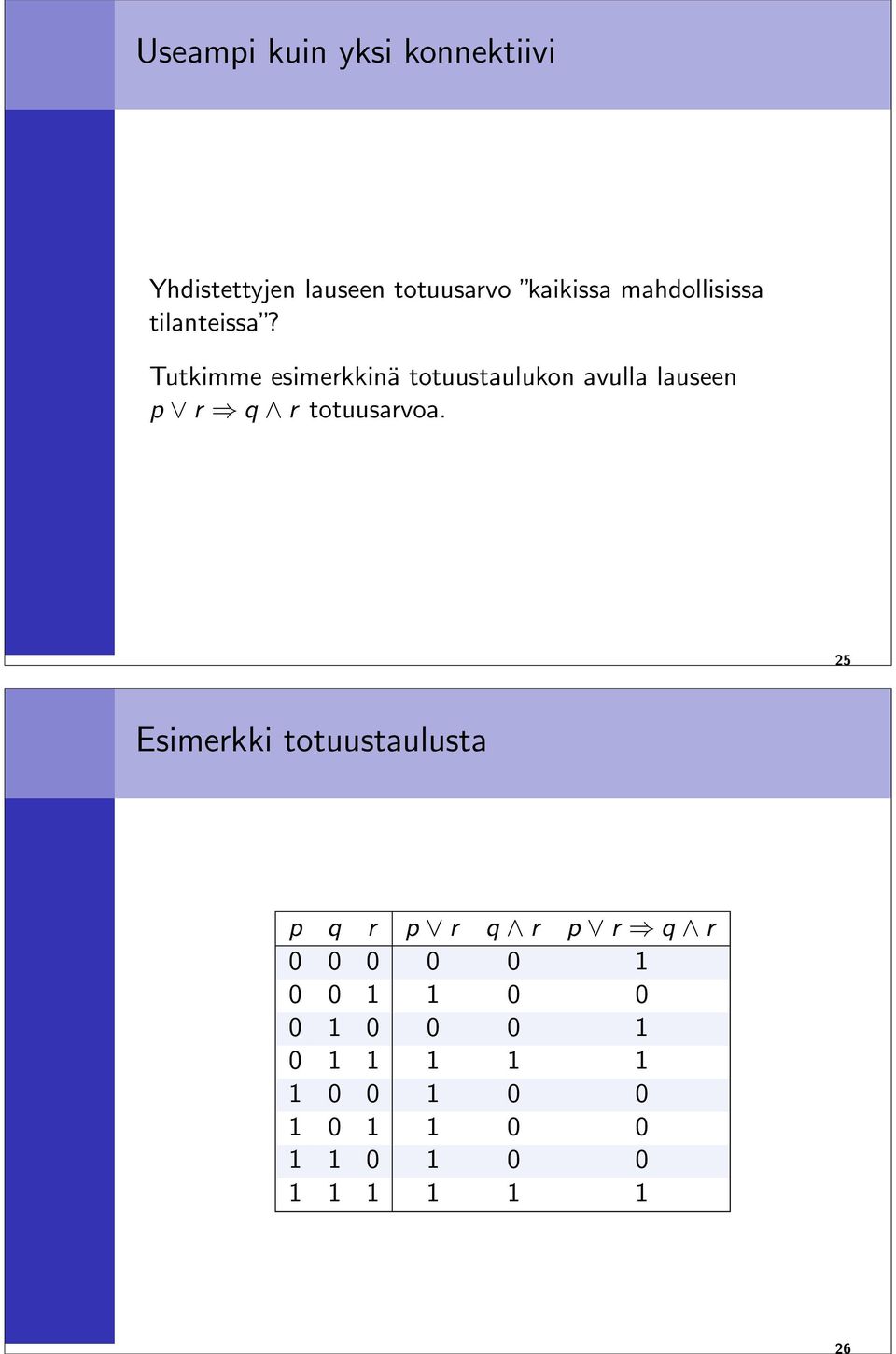 Tutkimme esimerkkinä totuustaulukon avulla lauseen p r q r totuusarvoa.