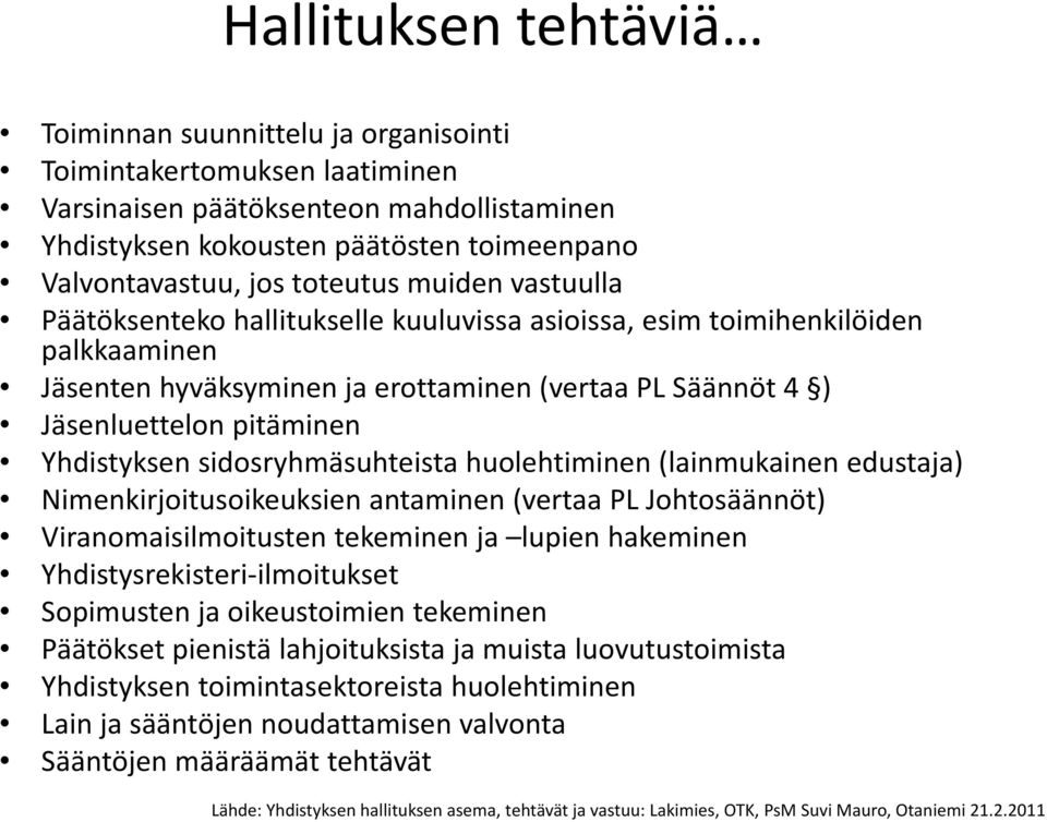 Yhdistyksen sidosryhmäsuhteista huolehtiminen (lainmukainen edustaja) Nimenkirjoitusoikeuksien antaminen (vertaa PL Johtosäännöt) Viranomaisilmoitusten tekeminen ja lupien hakeminen Yhdistysrekisteri