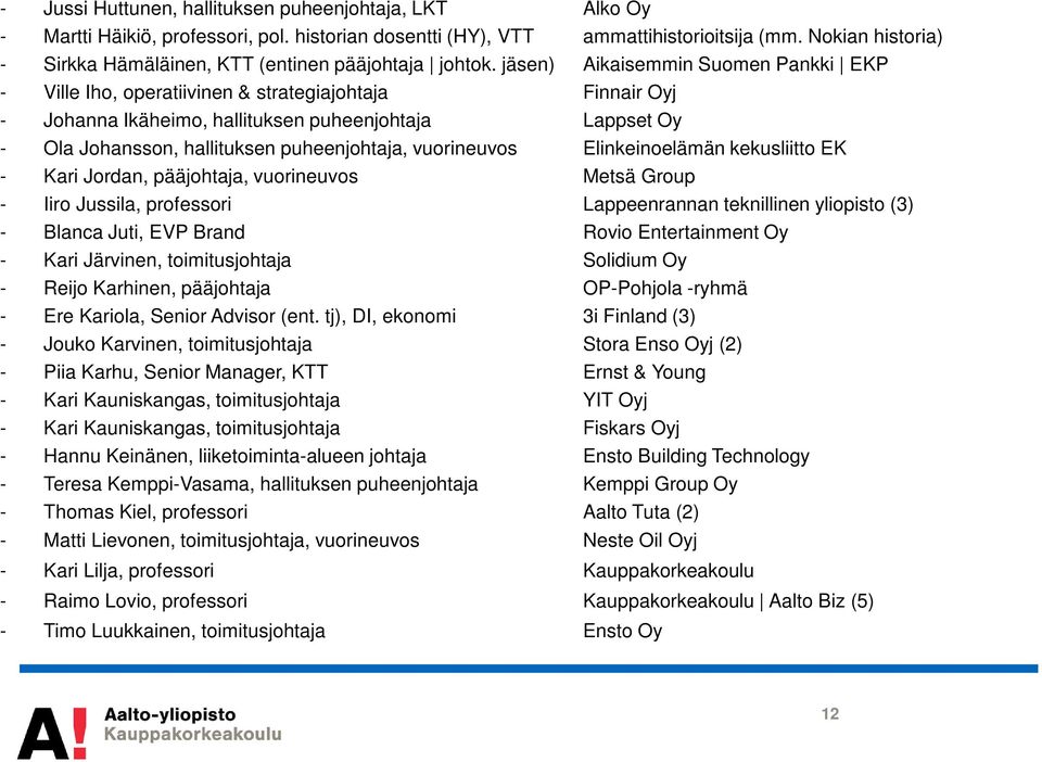 jäsen) Aikaisemmin Suomen Pankki EKP - Ville Iho, operatiivinen & strategiajohtaja Finnair Oyj - Johanna Ikäheimo, hallituksen puheenjohtaja Lappset Oy - Ola Johansson, hallituksen puheenjohtaja,