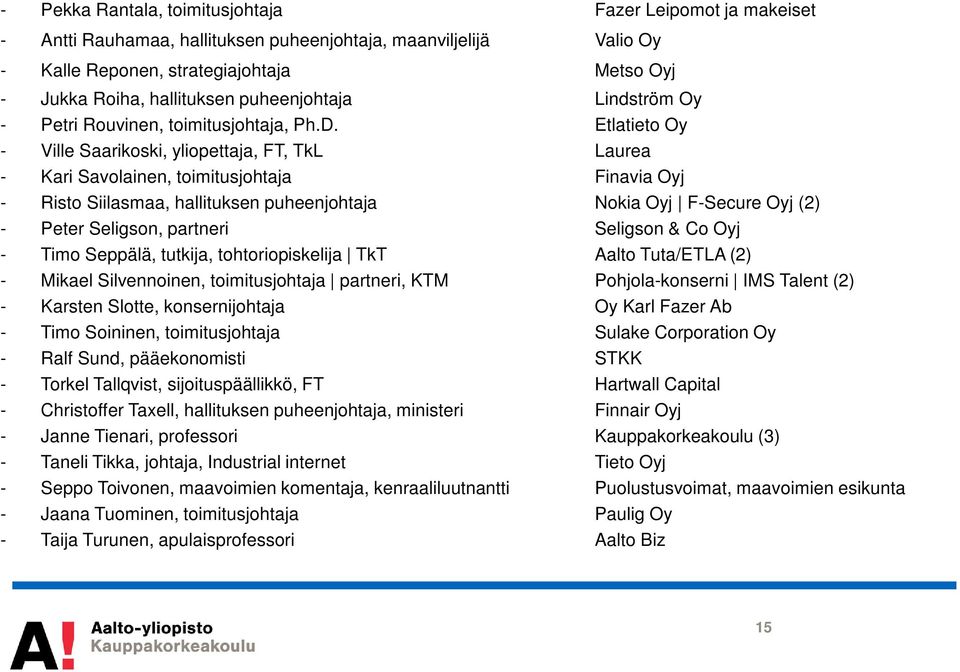 Etlatieto Oy - Ville Saarikoski, yliopettaja, FT, TkL Laurea - Kari Savolainen, toimitusjohtaja Finavia Oyj - Risto Siilasmaa, hallituksen puheenjohtaja Nokia Oyj F-Secure Oyj (2) - Peter Seligson,