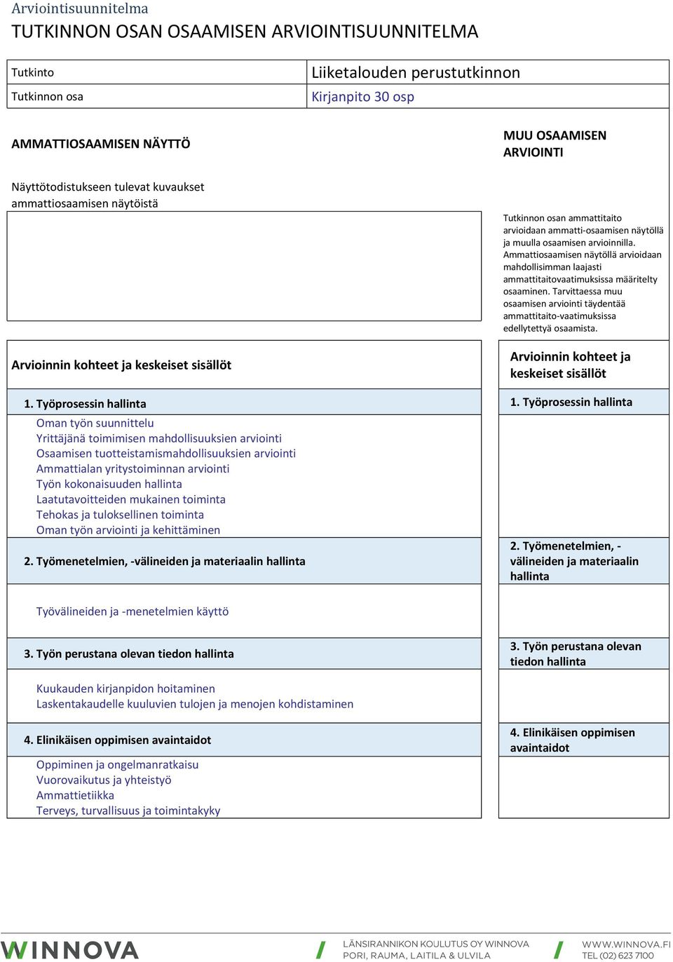 Ammattiosaamisen näytöllä arvioidaan mahdollisimman laajasti ammattitaitovaatimuksissa määritelty osaaminen.