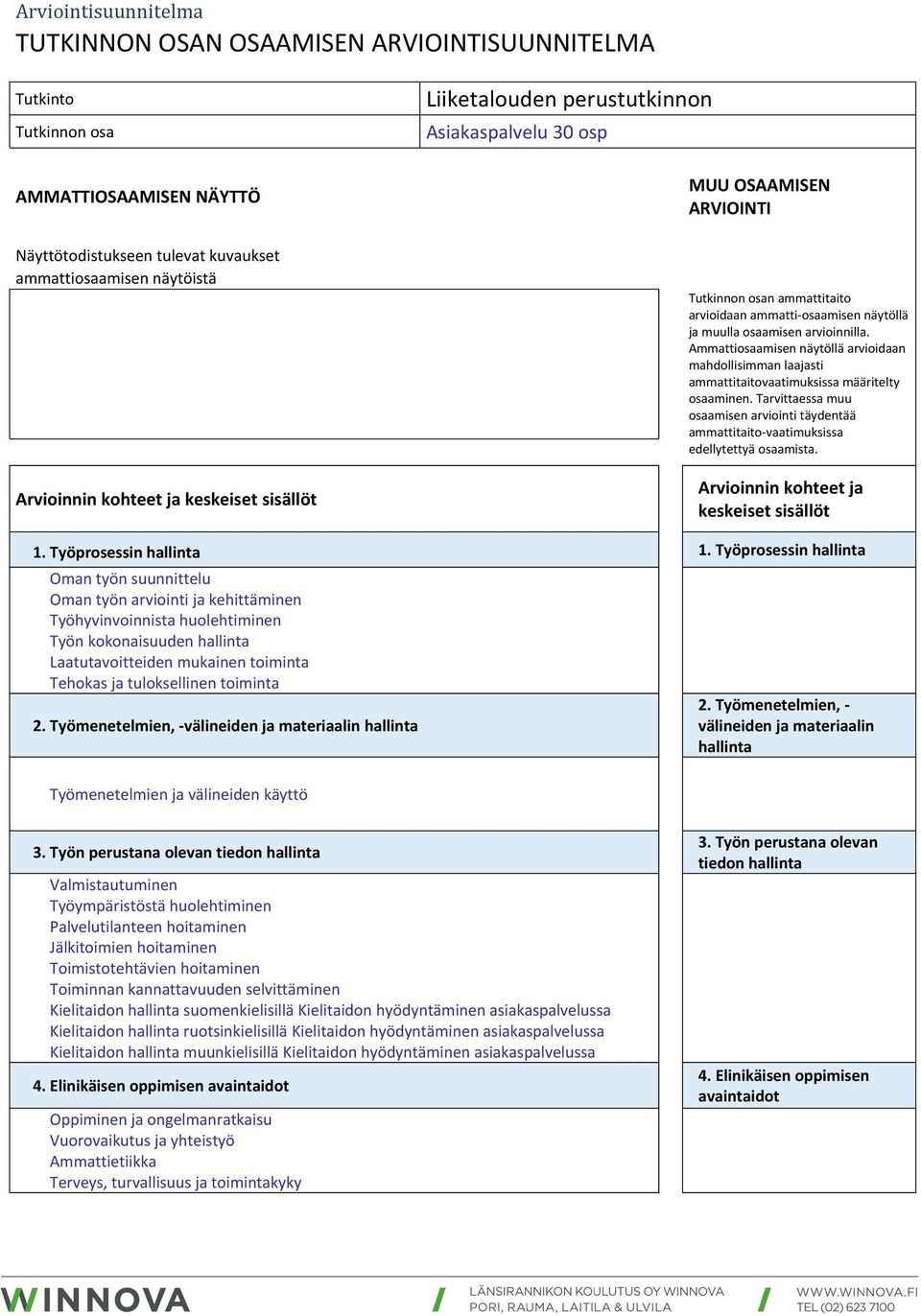 Ammattiosaamisen näytöllä arvioidaan mahdollisimman laajasti ammattitaitovaatimuksissa määritelty osaaminen.