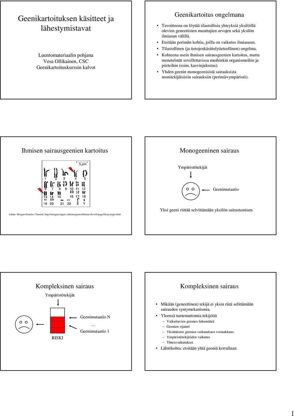 Kohteena usein ihmisen sairausgeenien kartoitus, mutta menetelmät sovellettavissa muihinkin organismeihin ja piirteihin (esim. kasvinjalostus).