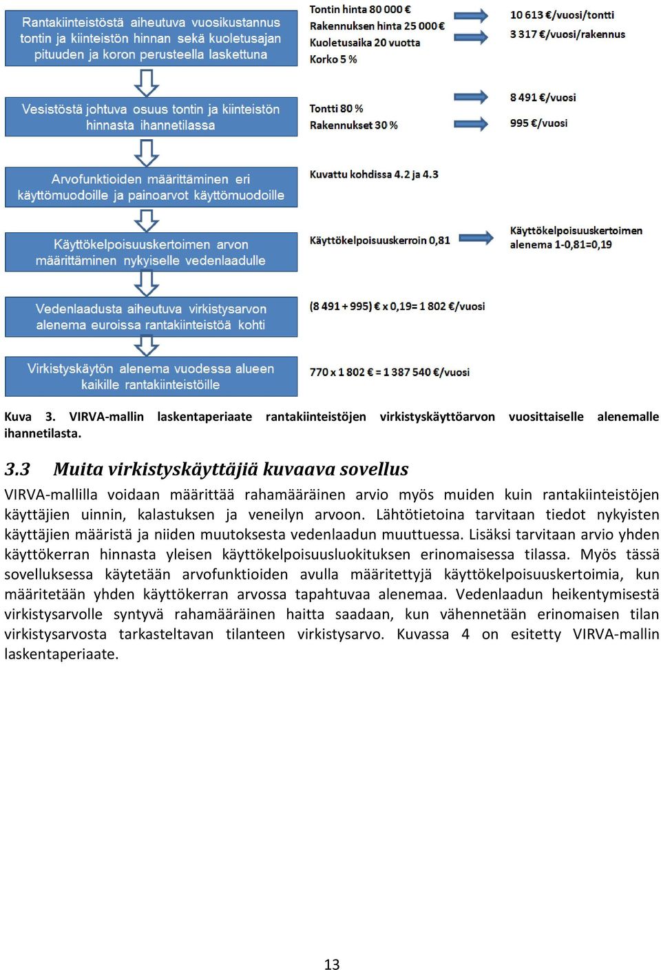 Lisäksi tarvitaan arvio yhden käyttökerran hinnasta yleisen käyttökelpoisuusluokituksen erinomaisessa tilassa.