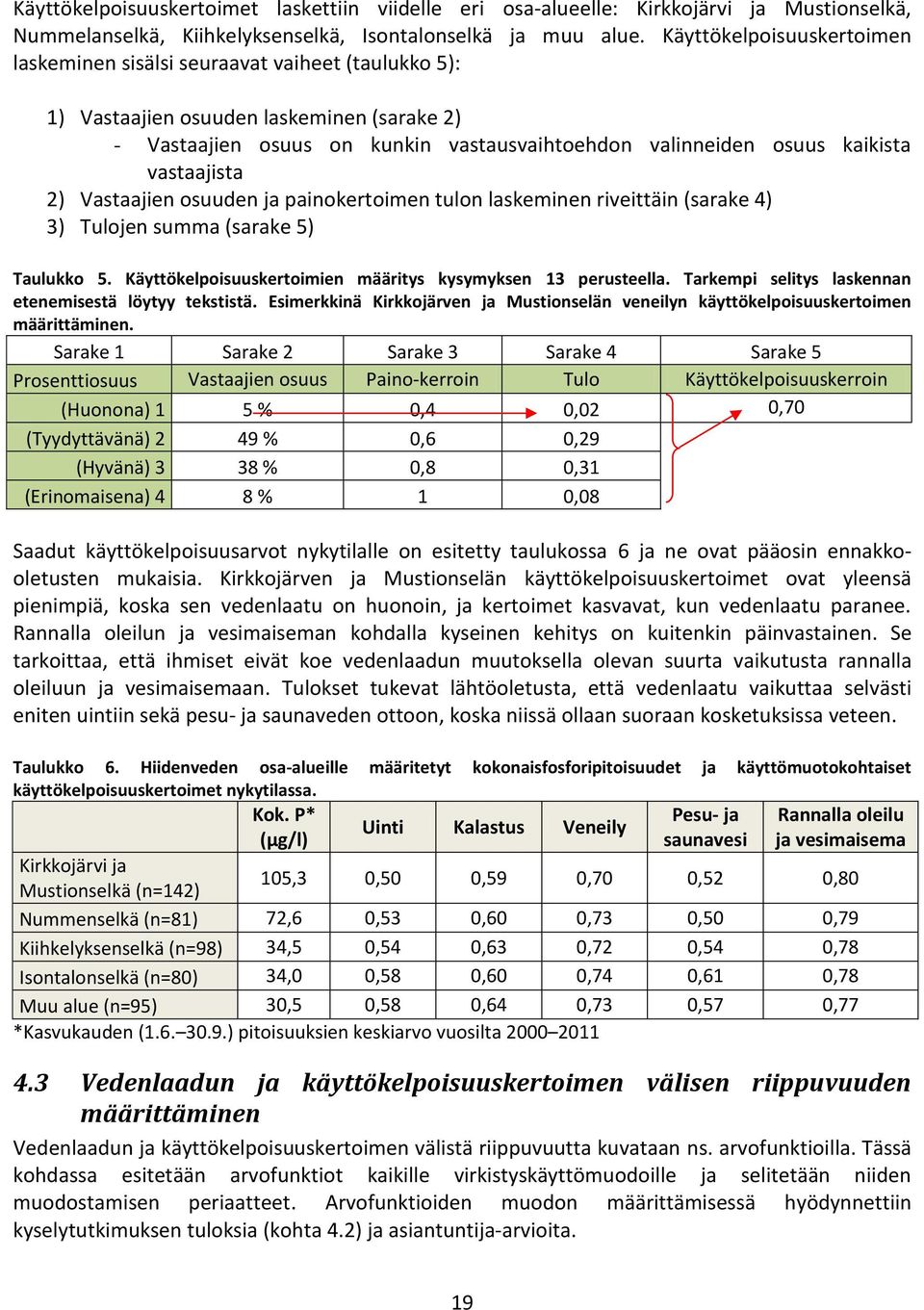 vastaajista 2) Vastaajien osuuden ja painokertoimen tulon laskeminen riveittäin (sarake 4) 3) Tulojen summa (sarake 5) Taulukko 5. Käyttökelpoisuuskertoimien määritys kysymyksen 13 perusteella.