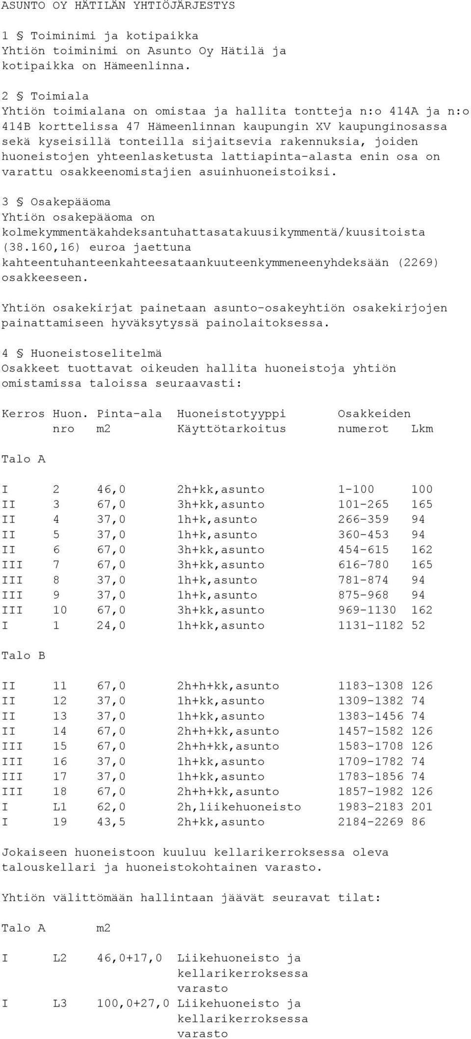 huoneistojen yhteenlasketusta lattiapinta-alasta enin osa on varattu osakkeenomistajien asuinhuoneistoiksi.