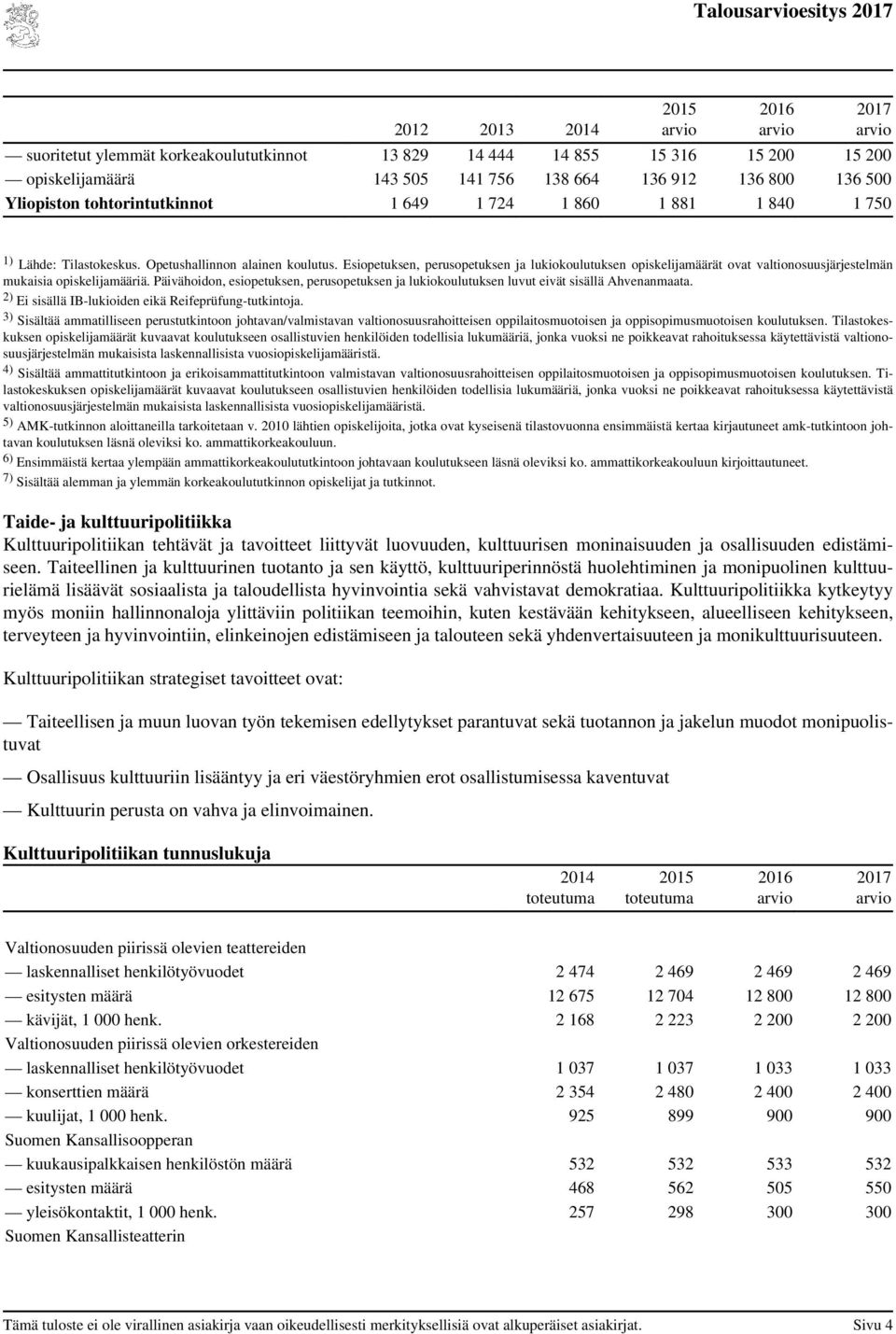 Esiopetuksen, perusopetuksen ja lukiokoulutuksen opiskelijamäärät ovat valtionosuusjärjestelmän mukaisia opiskelijamääriä.