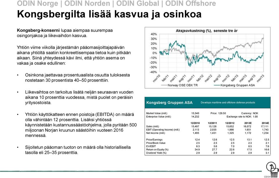 Siinä yhteydessä kävi ilmi, että yhtiön asema on vakaa ja osake edullinen: Osinkona jaettavaa prosentuaalista osuutta tuloksesta nostetaan 30 prosentista 40 50 prosenttiin.